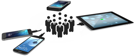 multidevice